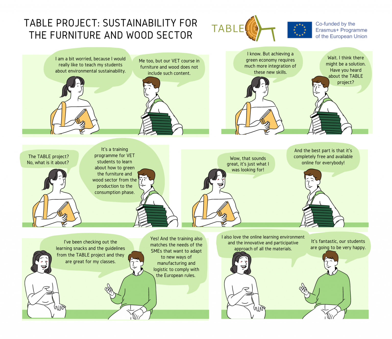 How can the TABLE project benefit you? - Table